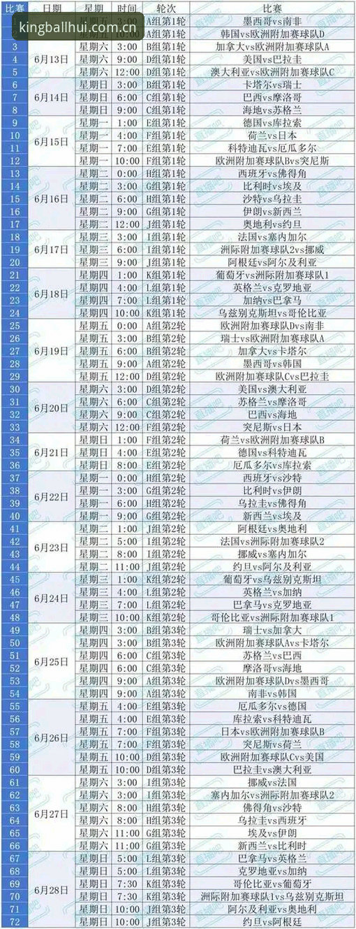 2026世界杯观赛危机深度分析：签证壁垒与地缘政治如何影响全球球迷的赴美之旅